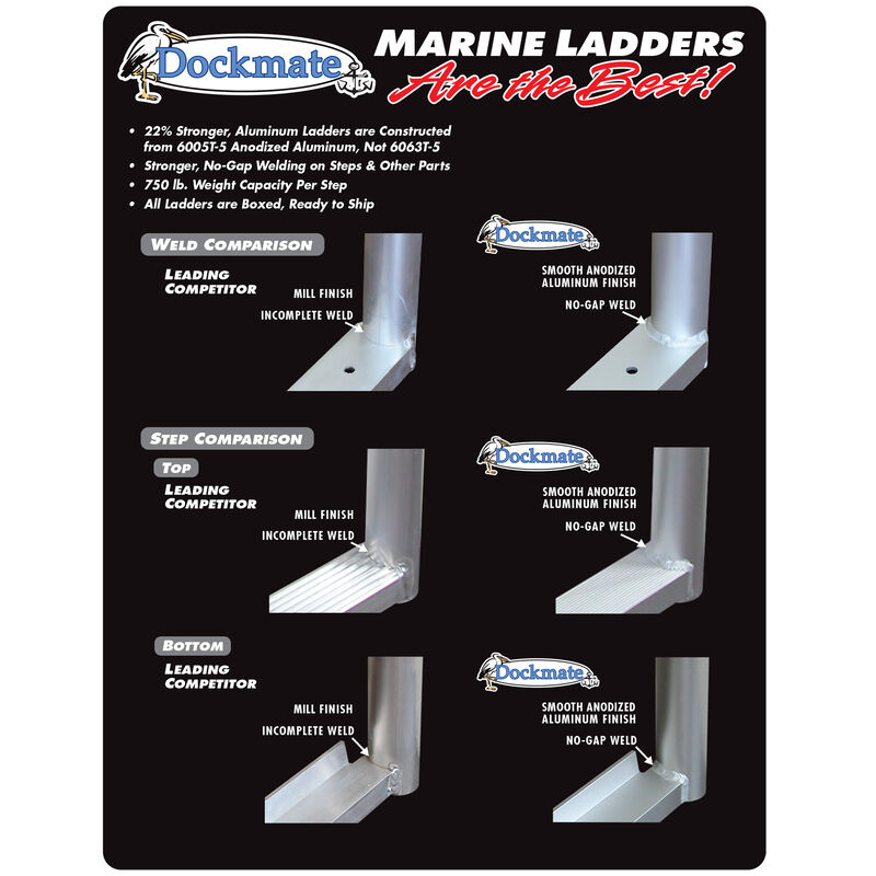 Dockmate Stationary Wide-Step Dock Ladder, 3-Step image number 4