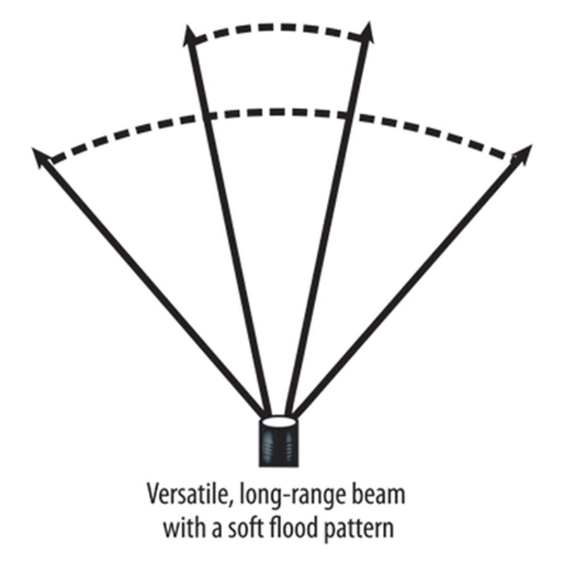 Streamlight Buckmasters Trident Headlamp image number 4