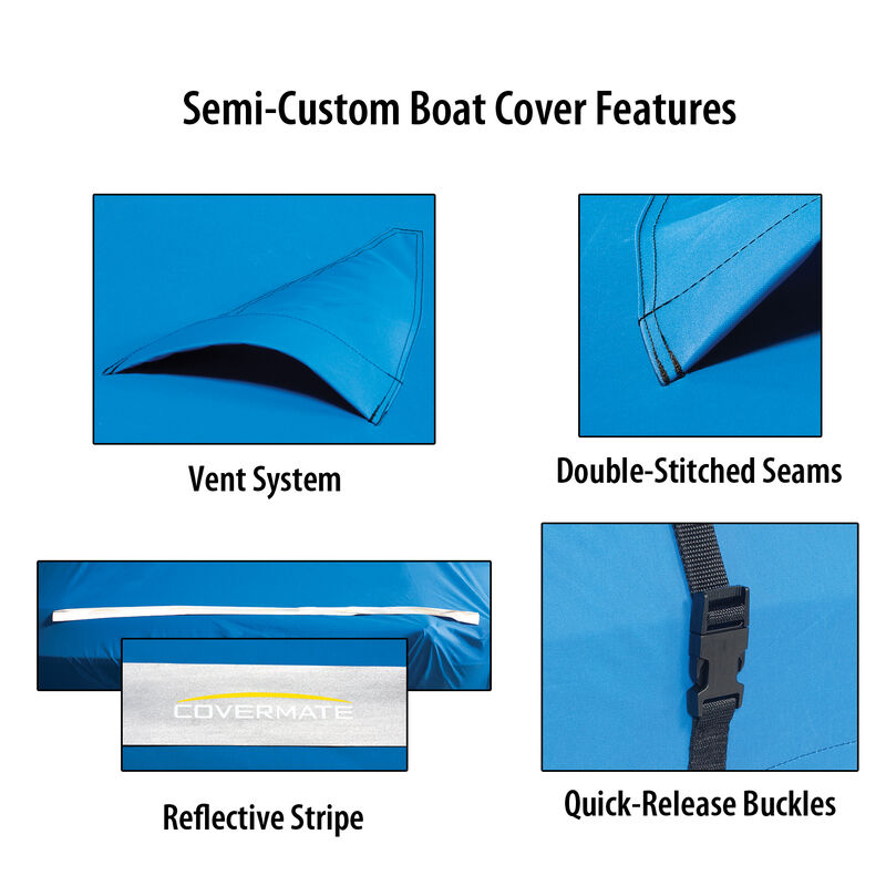Covermate Imperial Pro Euro-Style V-Hull I/O Boat Cover, 22'5" max. length image number 13