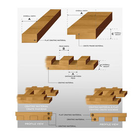 Whitecap Teak Cockpit 3/4" Grate Frame Material, (A)2-3/4", (B)13/16"