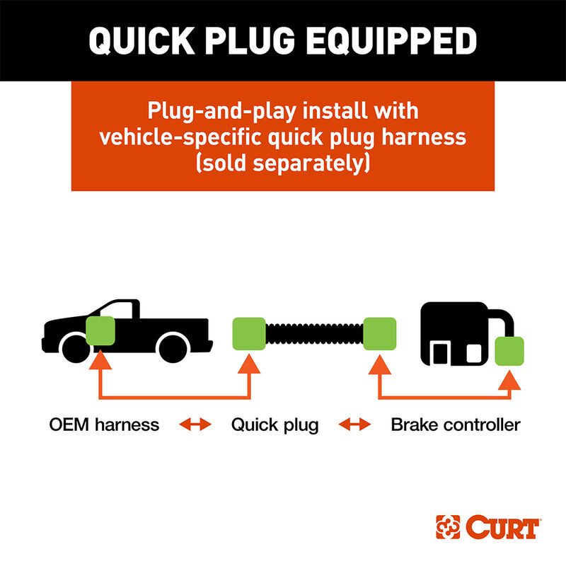 Curt TriFlex Electric Trailer Brake Controller, Proportional image number 7