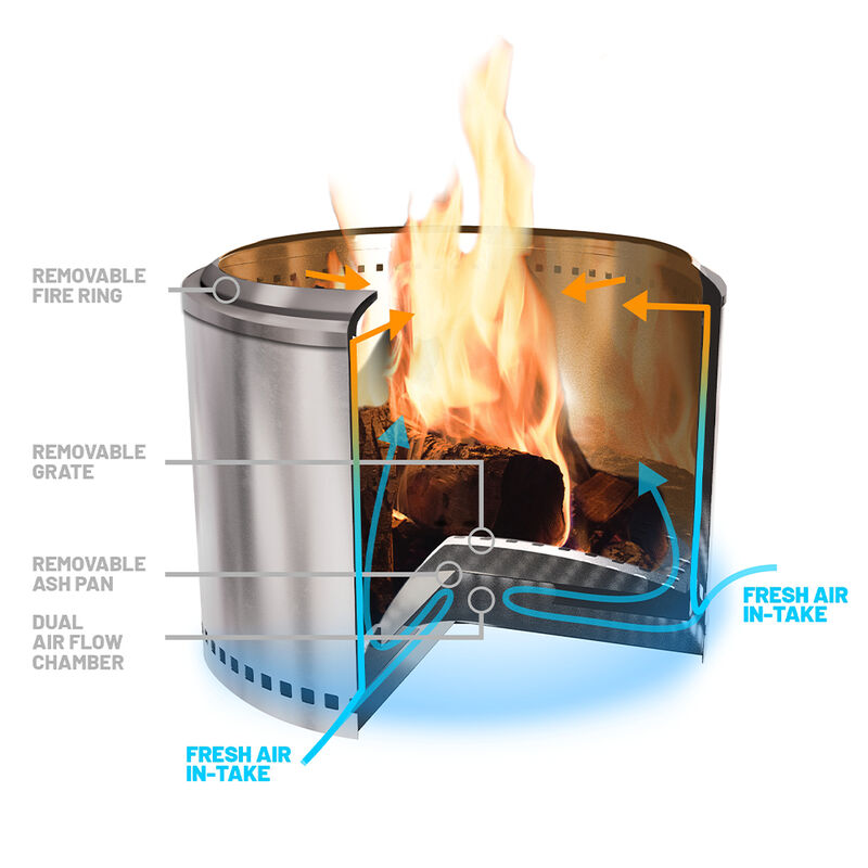 Duraflame 19" Low-Smoke Fire Pit image number 3