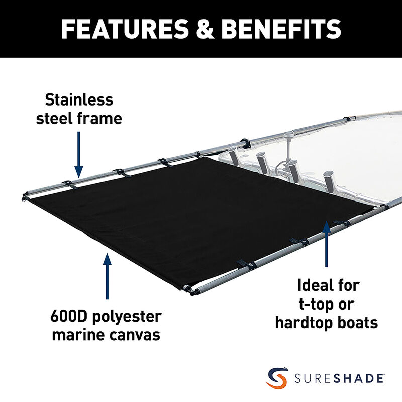 SureShade PTX Power Shade - 51" Wide - Stainless Steel image number 2