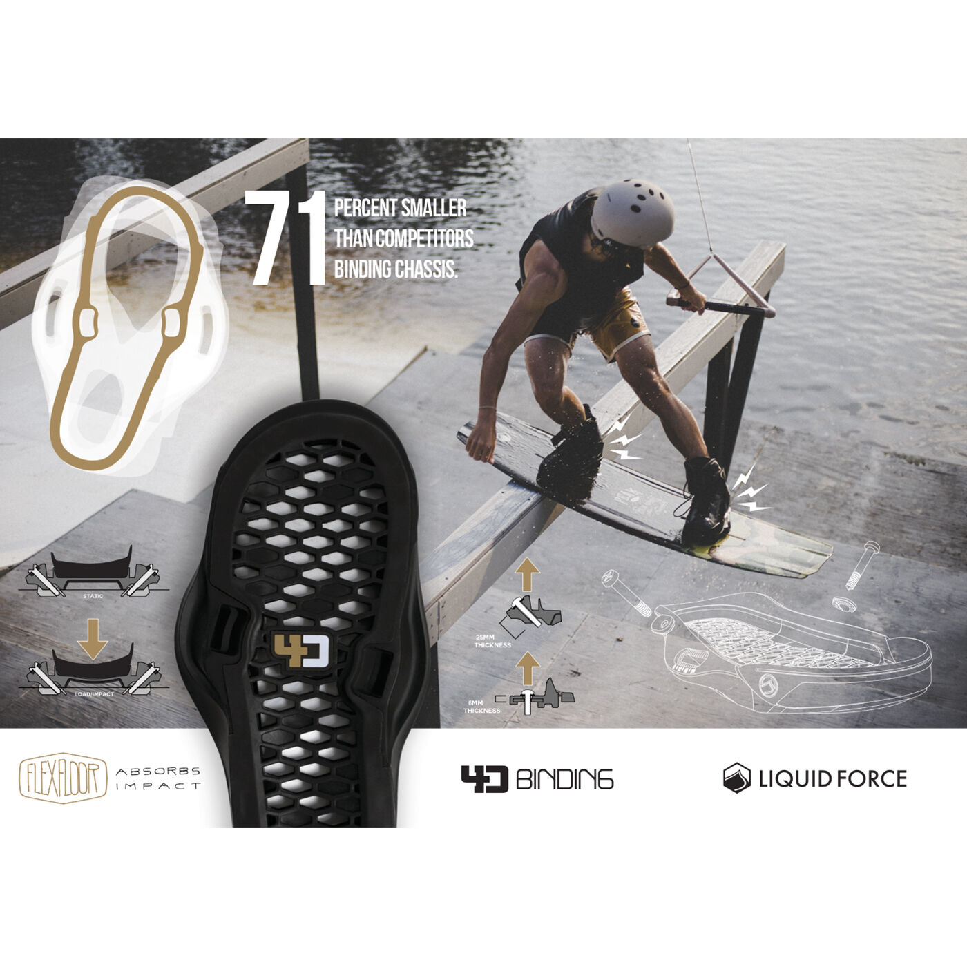 Liquid Force Flex 4D Wakeboard Bindings