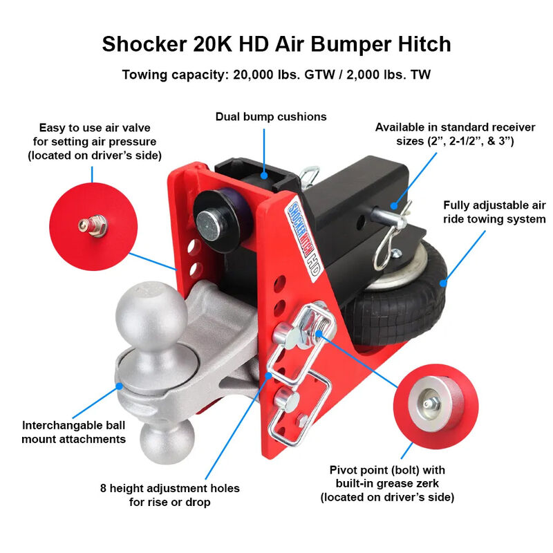 Shocker Hitch HD Air Hitch Sway Bar Control Tow Kit, Fits 2" Hitch, Combo 2" and 2-5/16" Chrome Balls image number 7