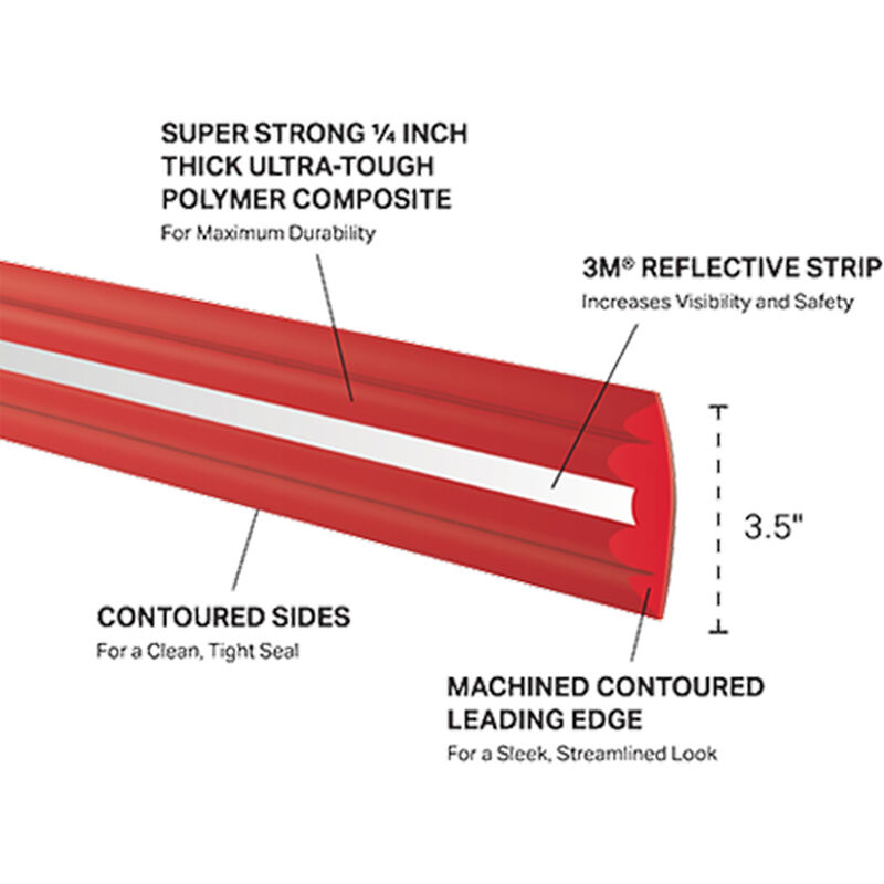 Megaware PontoonGuard, For Pontoons up to 21' image number 2