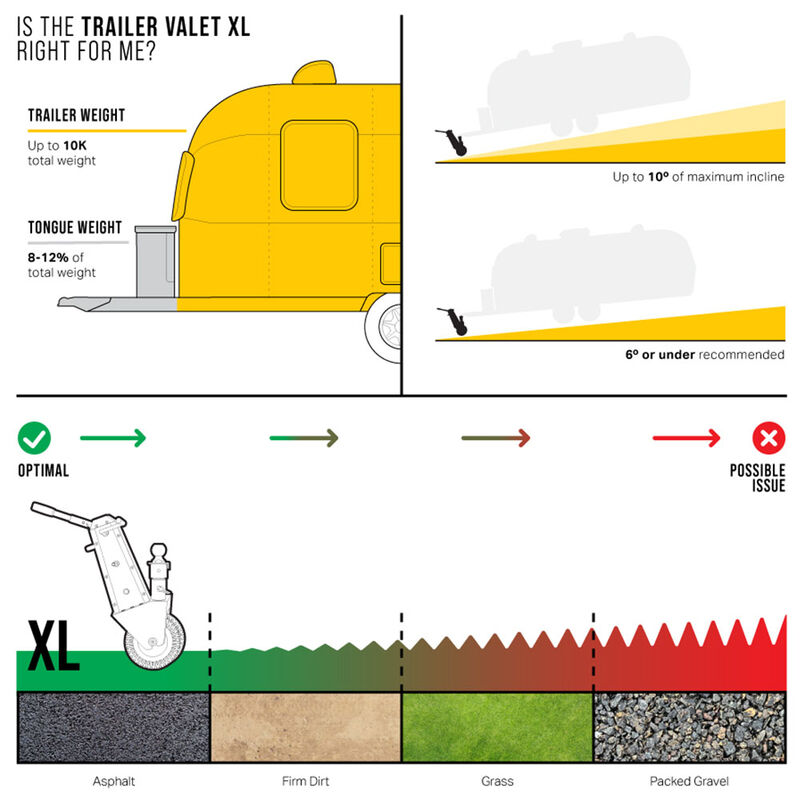 Trailer Valet XL Trailer Dolly with 2" Hitch Ball image number 7