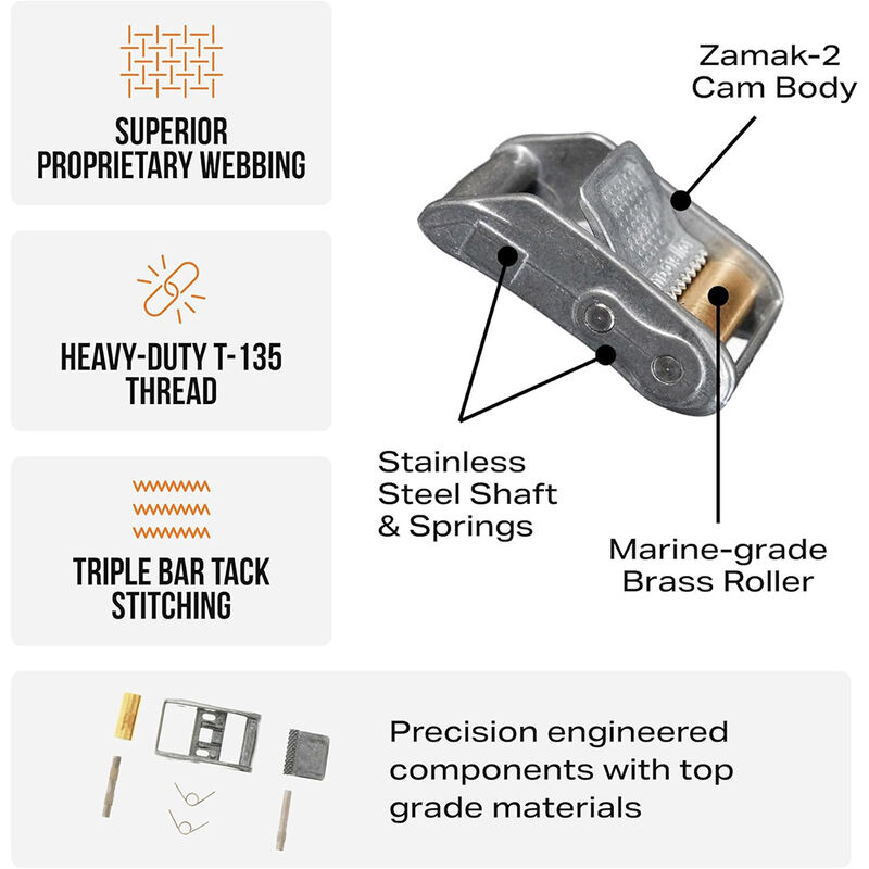 Rollercam Straight End 0.75" Wide Tie-Downs, 2' Long, Set of 2 image number 3