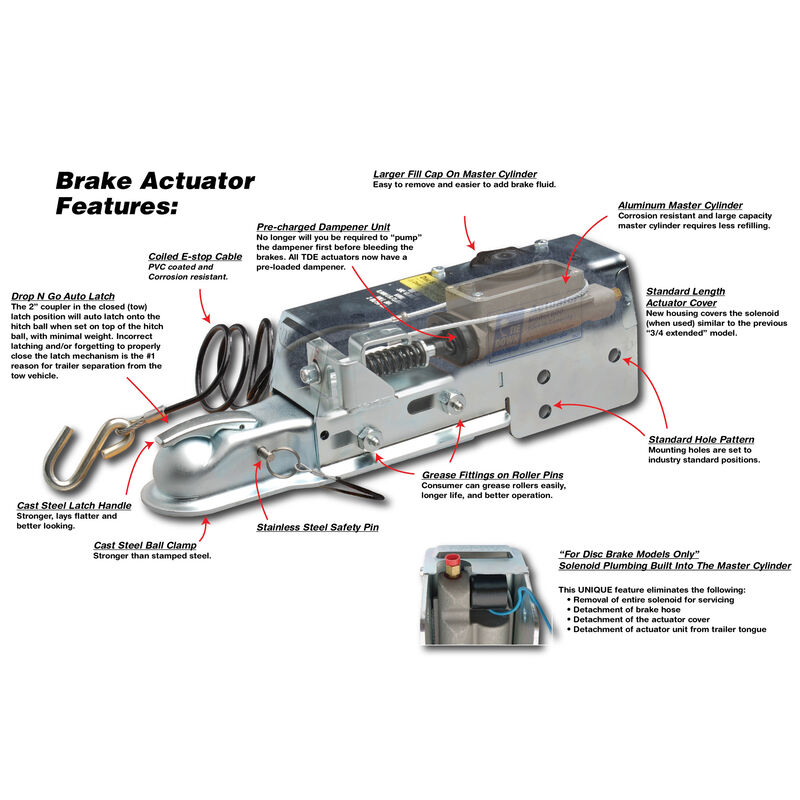 Dexter Trailer Drum Brake Actuator, 7,500-lb. Capacity image number 2