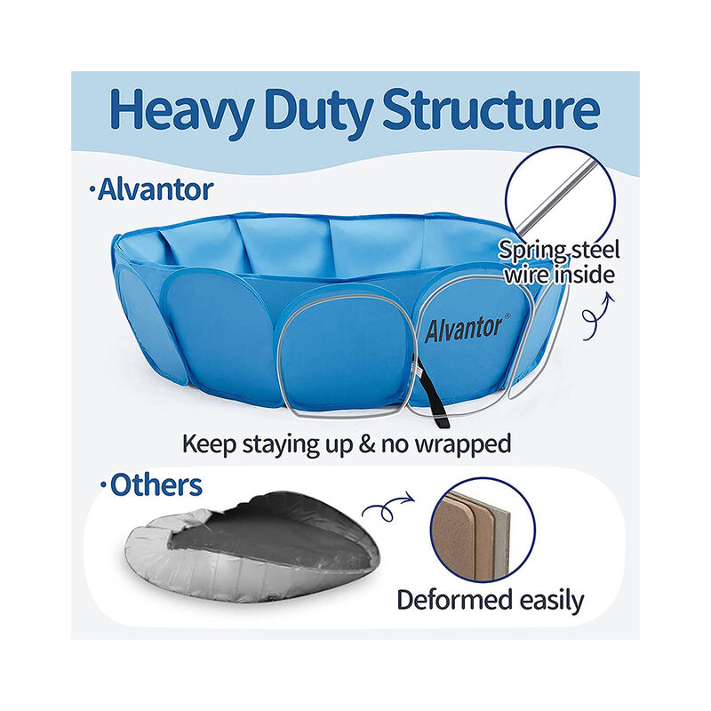 Alvantor Pet Swimming Pool, Standard image number 8