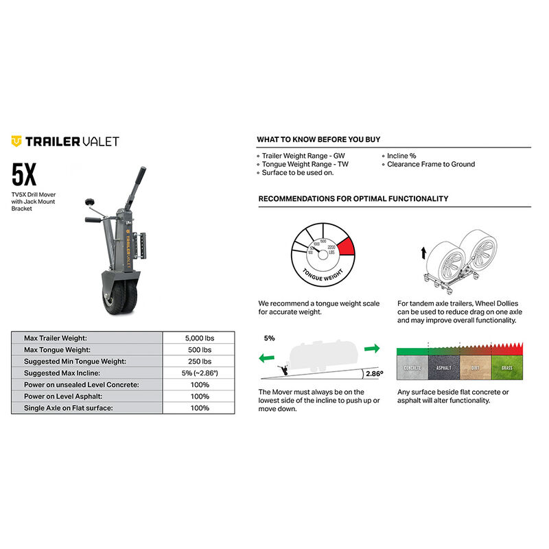 Trailer Valet 5X Trailer Dolly with Drill Adapter image number 10
