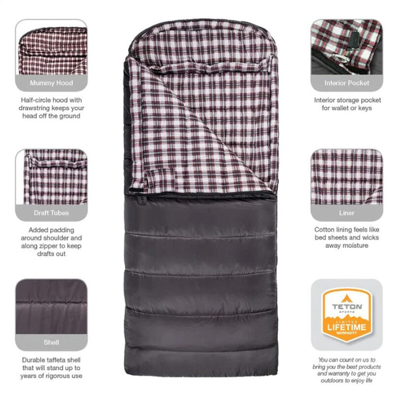 TETON Sports Fahrenheit XXL 20&deg;F Sleeping Bag, Right Zipper image number 4