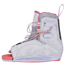 Hyperlite Syn Binding