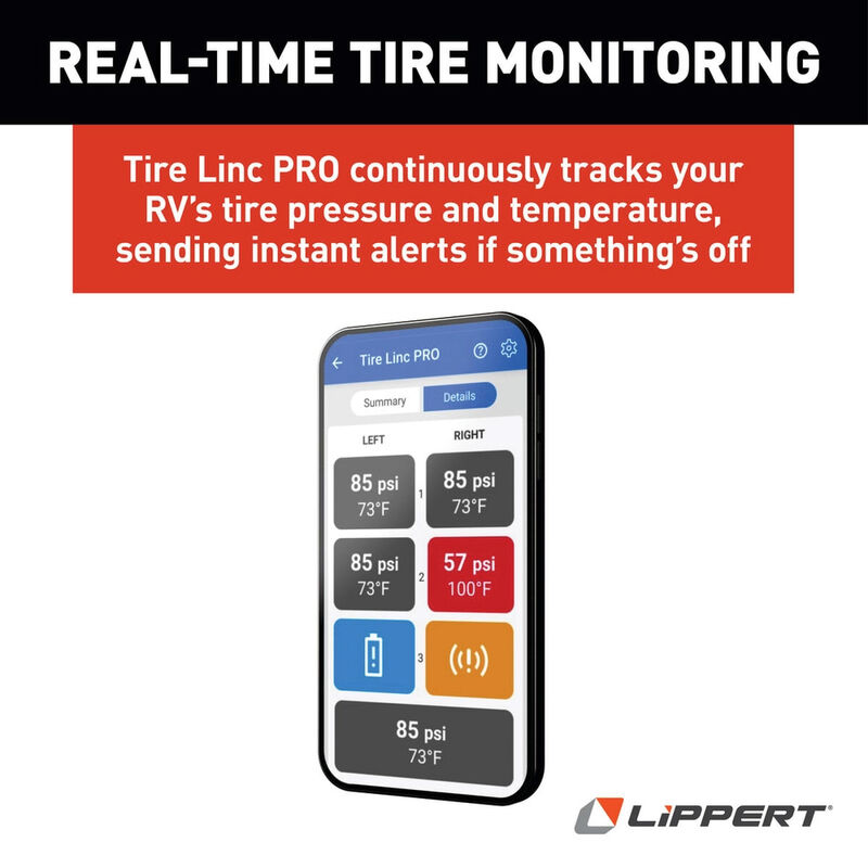 Lippert Tire Linc PRO RV TPMS Tire Pressure Monitoring System, 6-Tire Sensor Kit image number 4