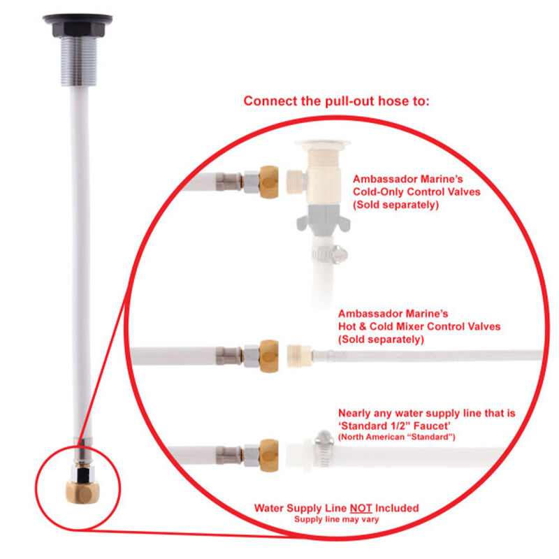 Ambassador Marine Small Deck-Mount Marine Sprayer with Elbow, Warm White image number 4