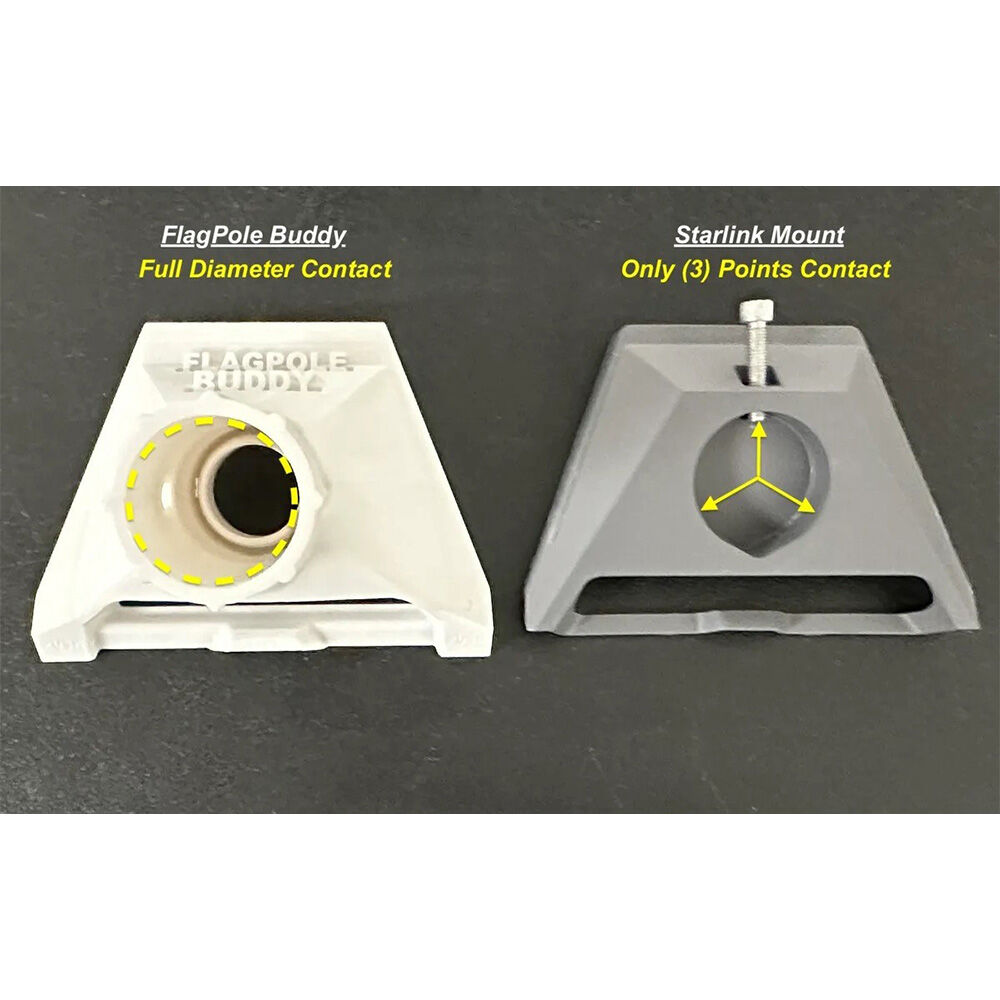 Flag Pole Buddy Starlink Mini Mounting Kit