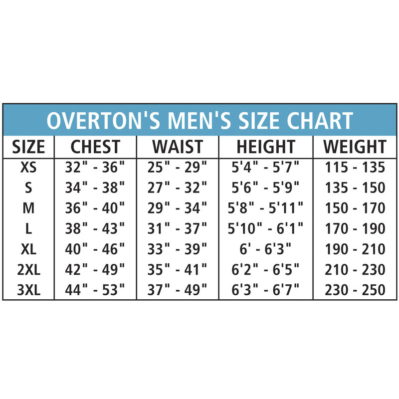 Men's Overton's Neoprene Shorts image number 2