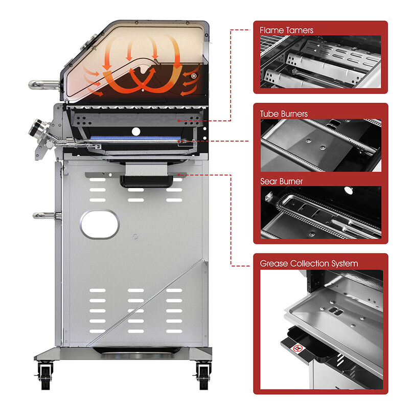 Royal Gourmet GA Series 6-Burner Gas Grill with Sear Burner and Side Burner image number 5
