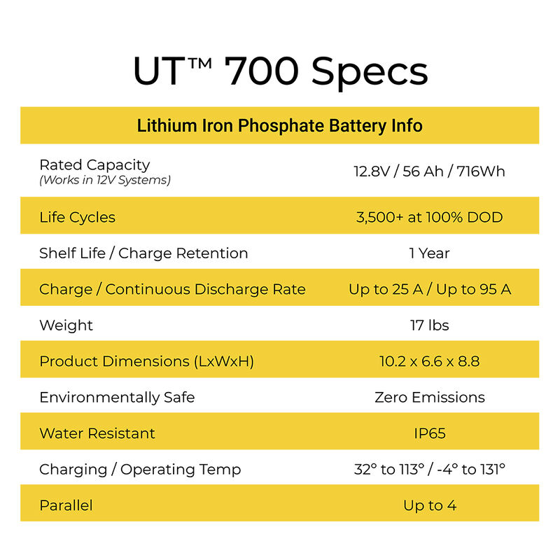 LION Energy Safari UT 700 12V 56Ah LiFePO4 Battery image number 2