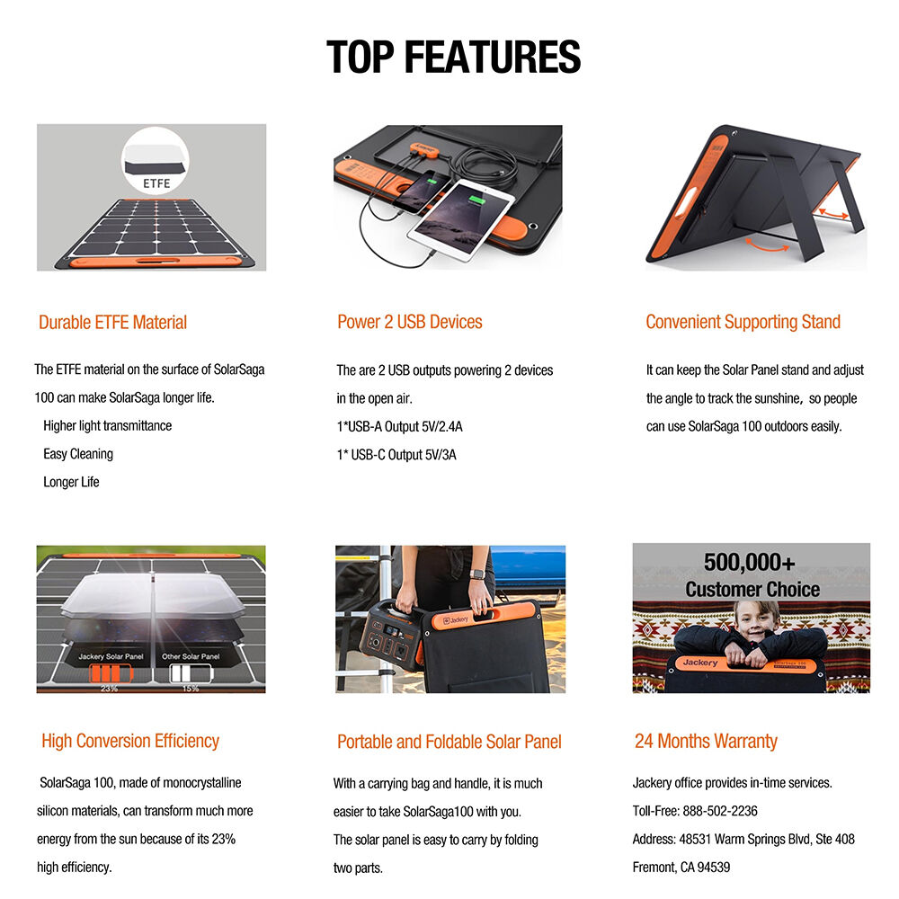 Jackery SolarSaga 100W Solar Panel