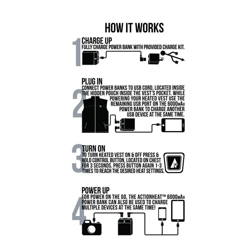 Temp360 Men's 5V Battery Heated Vest image number 6