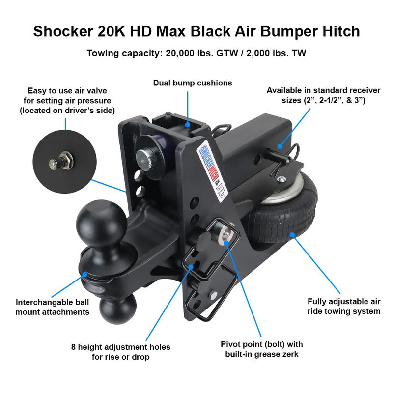 Shocker Hitch HD Max Air Ride Receiver Hitch, Fits 2-1/2" Hitch, Combo 2" and 2-5/16" Chrome Balls image number 8