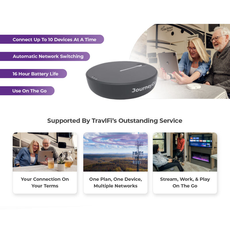 TravlFi JourneyGo Hotspot &ndash; Portable Wi-Fi on the Go image number 2