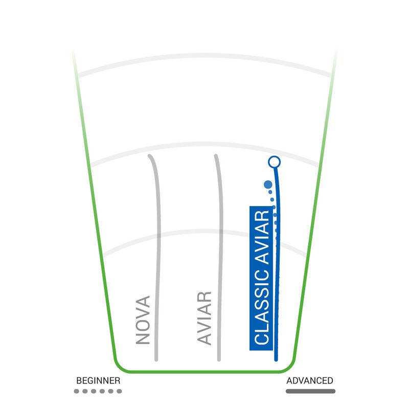 Innova Classic Aviar DX Mid-Range Golf Disc  image number 2
