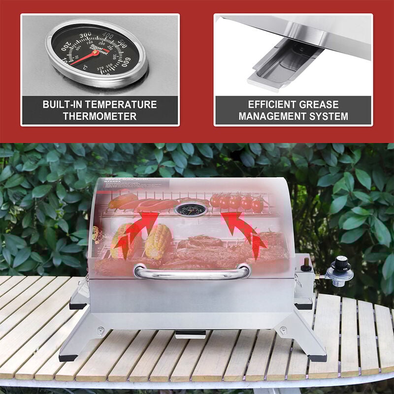 Royal Gourmet Stainless Steel Portable Grill image number 12