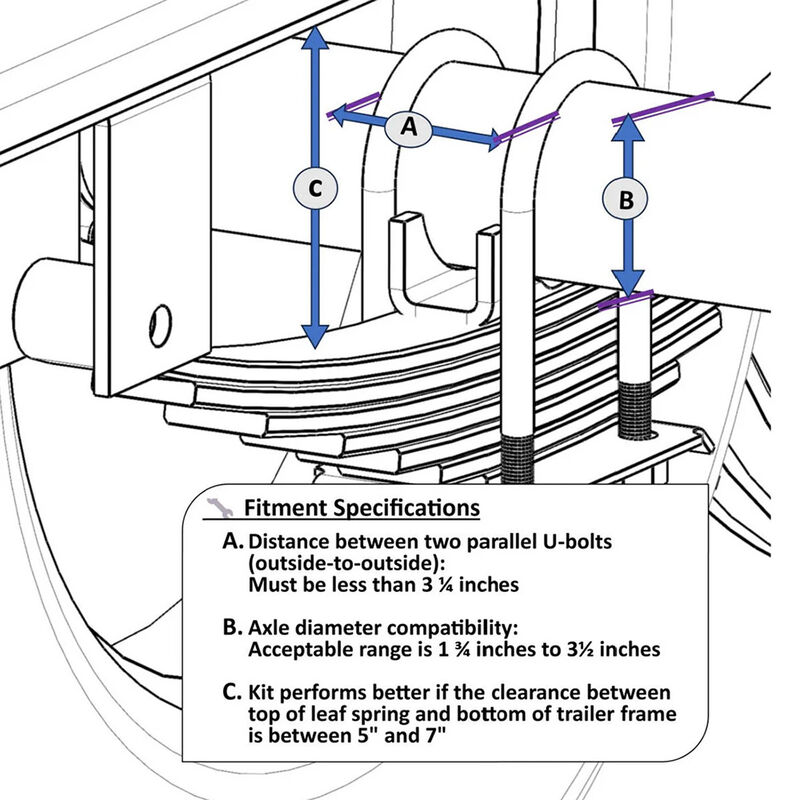Timbren SES Suspension Enhancement System for Spring-Under Axle RV Trailers image number 6