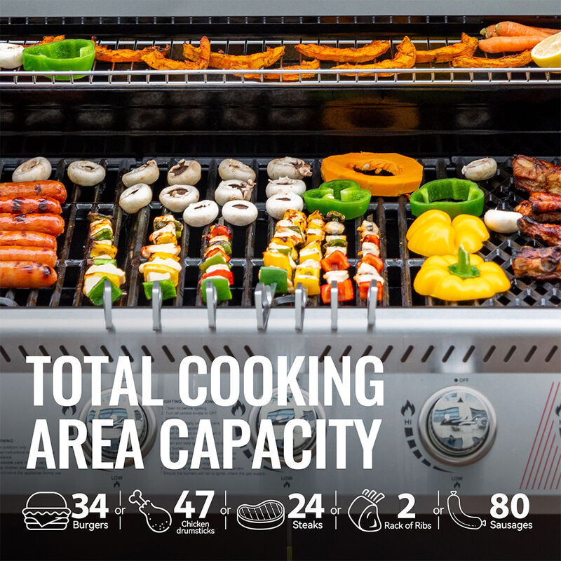 Royal Gourmet 5-Burner Propane Gas Grill with Side Burner and Sear Burner image number 6