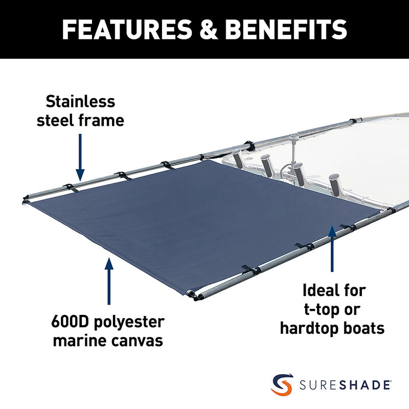 SureShade PTX Power Shade - 51" Wide - Stainless Steel - Navy image number 2