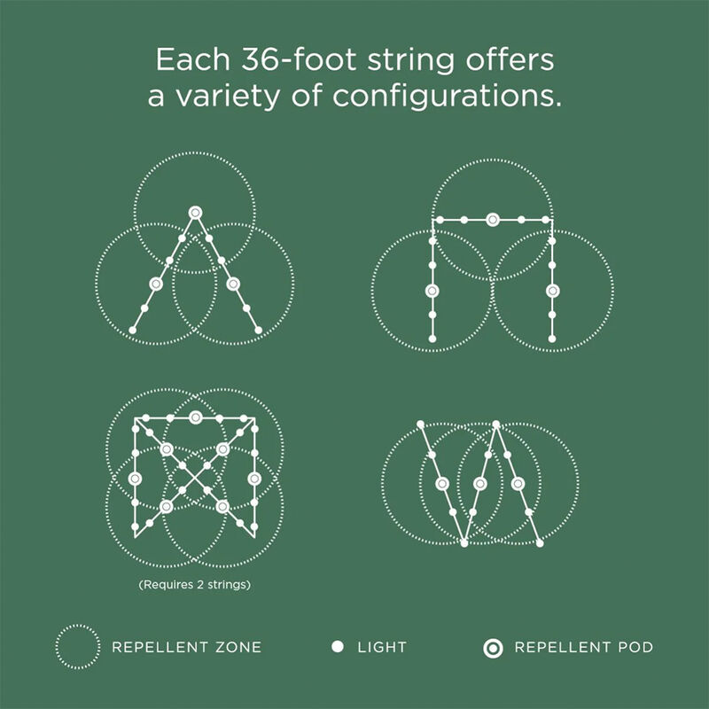 Tiki 36 Ft. BiteFighter Mosquito Repellent LED String Lights image number 5