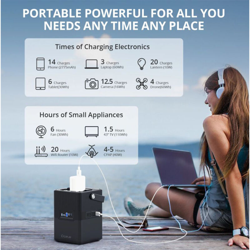 iDeaPlay 300W Portable Power Station image number 3
