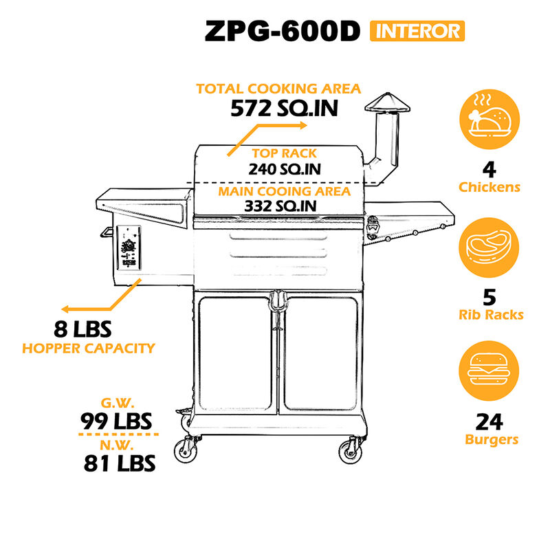 Z Grills 600D Wood Pellet Grill and Smoker image number 4