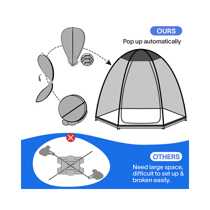 Eighteentek Pop-Up Screen House Tent, 10' x 10', Beige image number 3