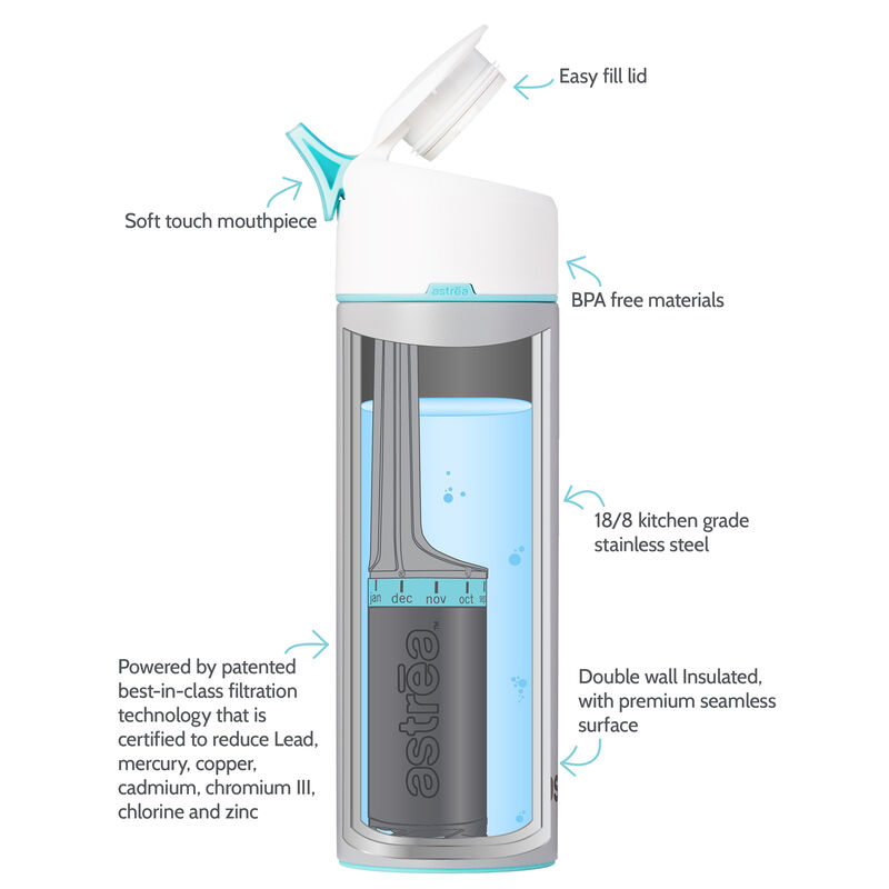 Astrea ONE 20-oz. Vacuum-Insulated Filtering Water Bottle