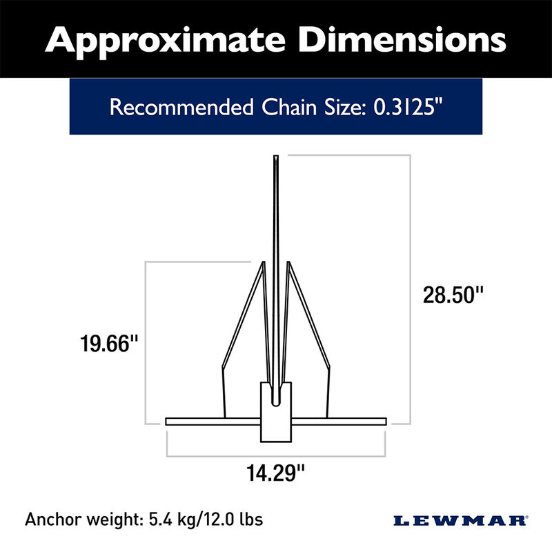 Lewmar PGX 12 lb. Anchor Kit Package image number 2