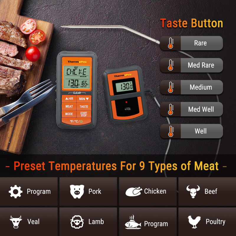 ThermoPro TP07S Digital Wireless Meat Thermometer image number 4