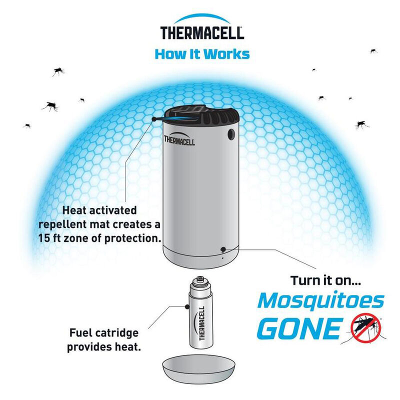 Thermacell Patio Shield Mini Mosquito Repeller  image number 4