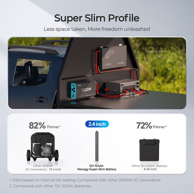 Renogy REGO 12V 104Ah Super Slim Solid State LiFePO4 Battery image number 4