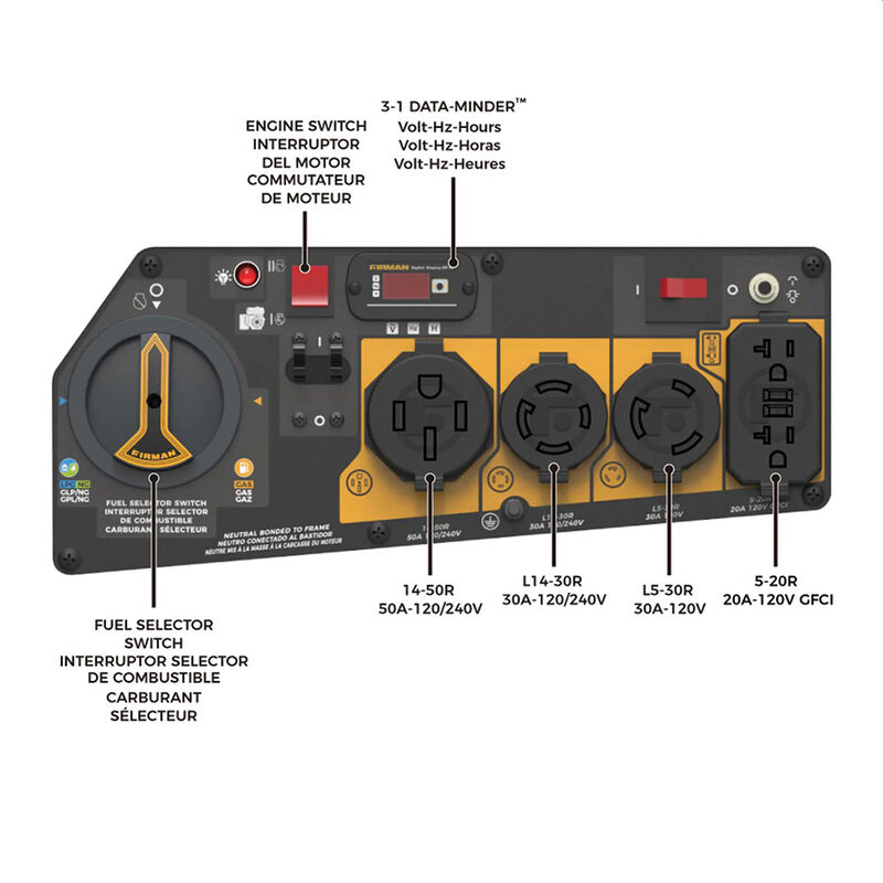 FIRMAN Tri-Fuel 7500W Portable Generator, Electric Start, 120/240V image number 7