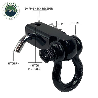 Overland Vehicle Systems Receiver Mount Recovery Shackle, 3/4", 4.75 Tons