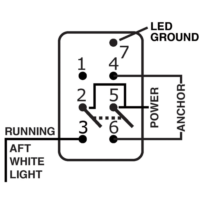 Blue Sea Systems Contura III Switch, DPDT (ON)-OFF-(ON) image number 4