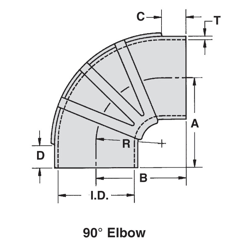 Sierra EPDM 90&deg; Elbow With Clamps, Sierra Part #116-290-3120KIT image number 2