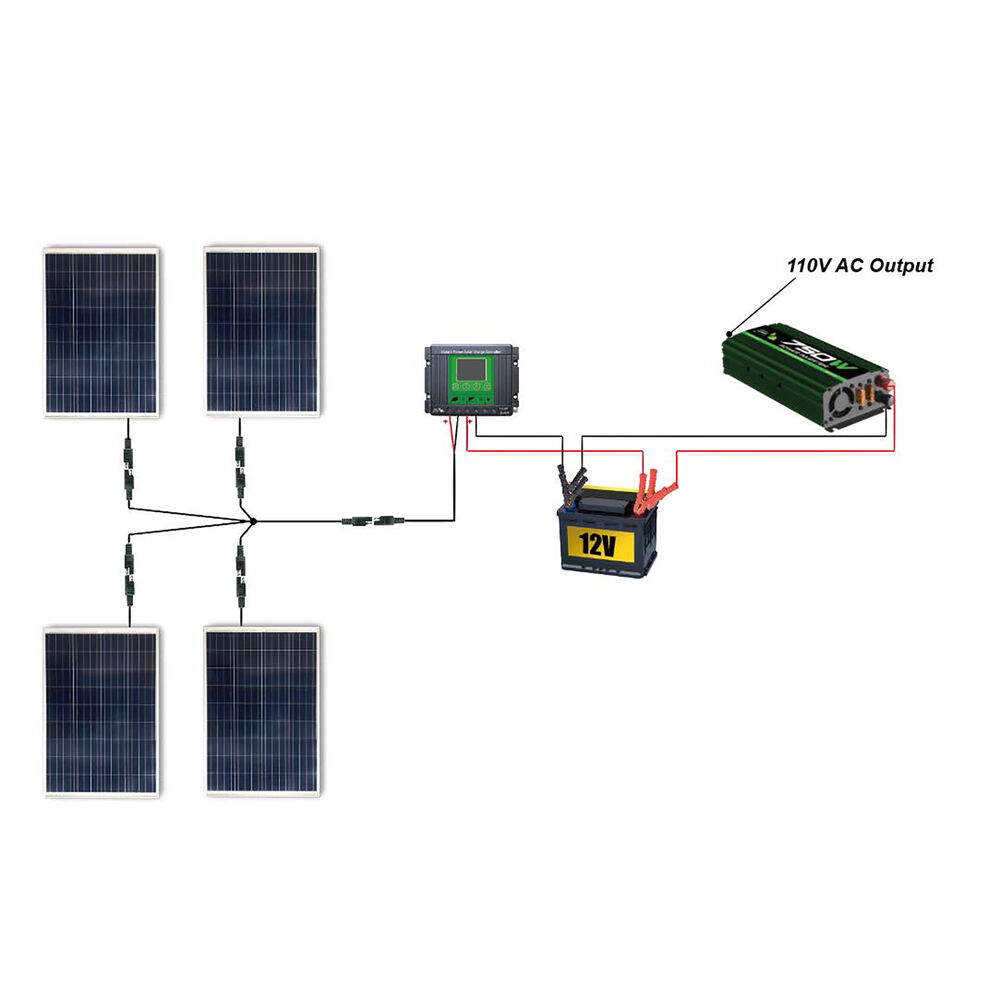 Nature Power 440-Watt Complete Solar Kit | Overton's