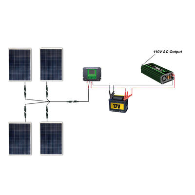 Nature Power 440-Watt Complete Solar Kit