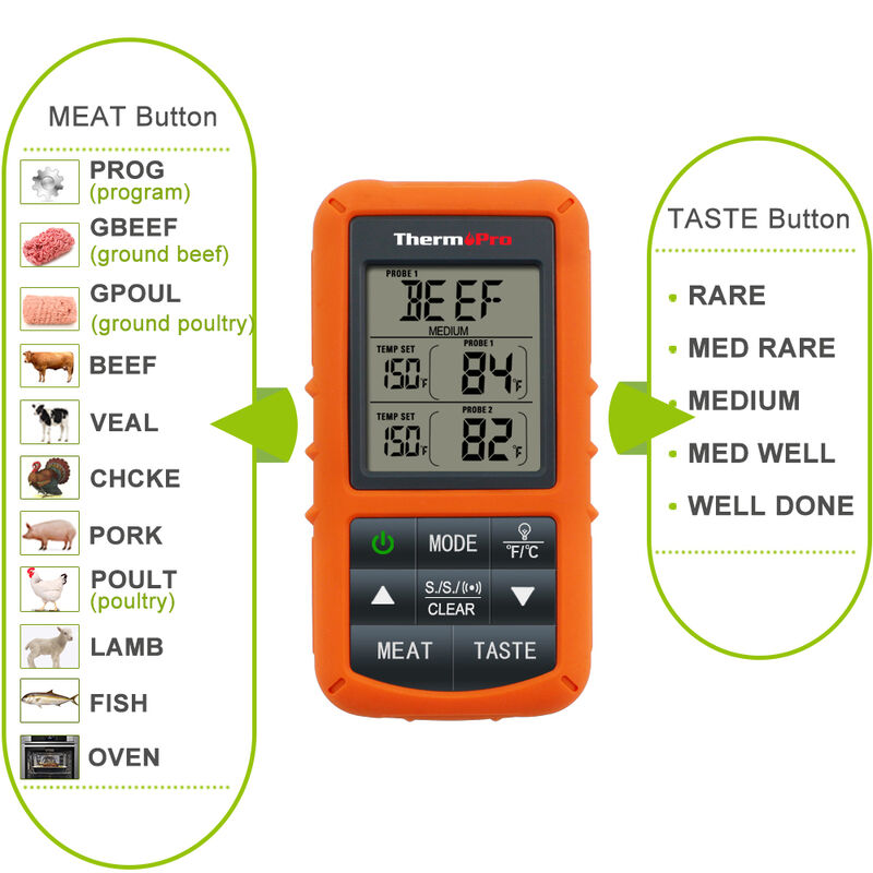 ThermoPro TP20 Dual-Probe Digital Wireless Meat Thermometer image number 2