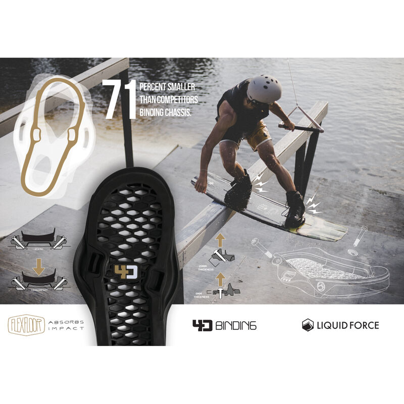 Liquid Force Women's Trek 4D Wakeboard Bindings image number 8
