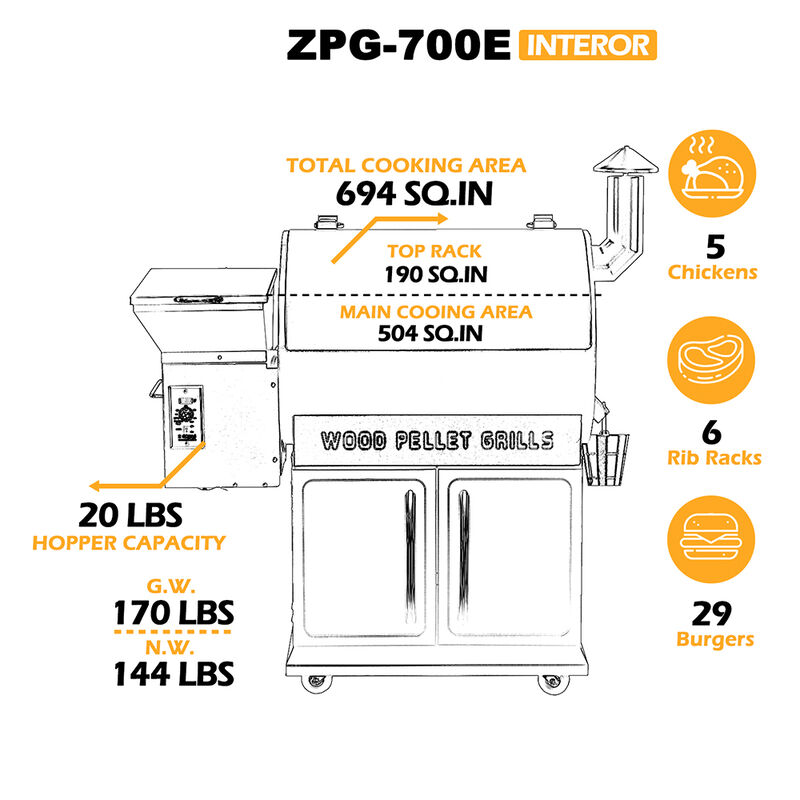 Z Grills 700D2E Wood Pellet Grill and Smoker image number 8